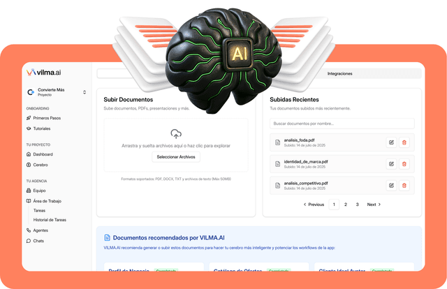 Tu cerebro de marketing