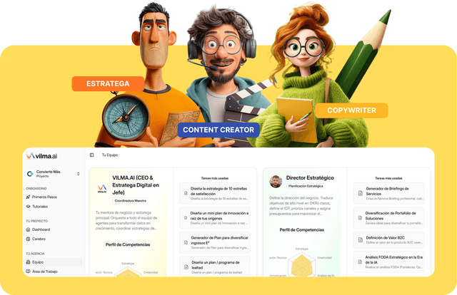 Tu agencia con +15 empleados de IA